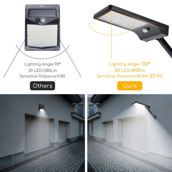 Reflector Solar – Modelo Black 6500K - Image 5