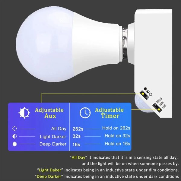 Portalámparas E27 con Sensor de Movimiento Inteligente