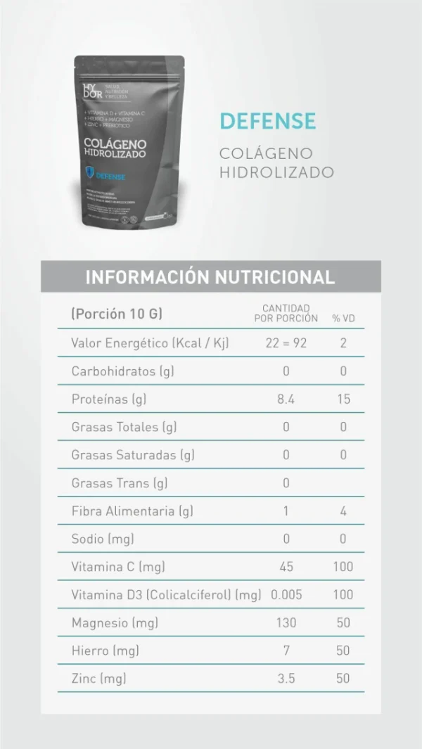 Imagen del producto